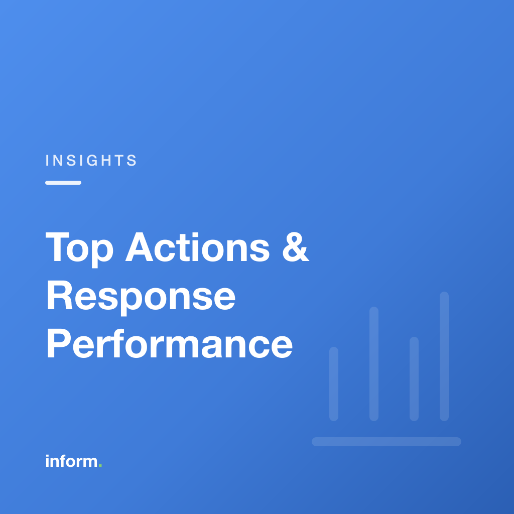 How to Track Top Actions and Response Performance Across Your Stores